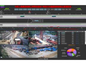 轨道工程铺轨安全监控系统,地铁轨道车运输安全定位调度系统