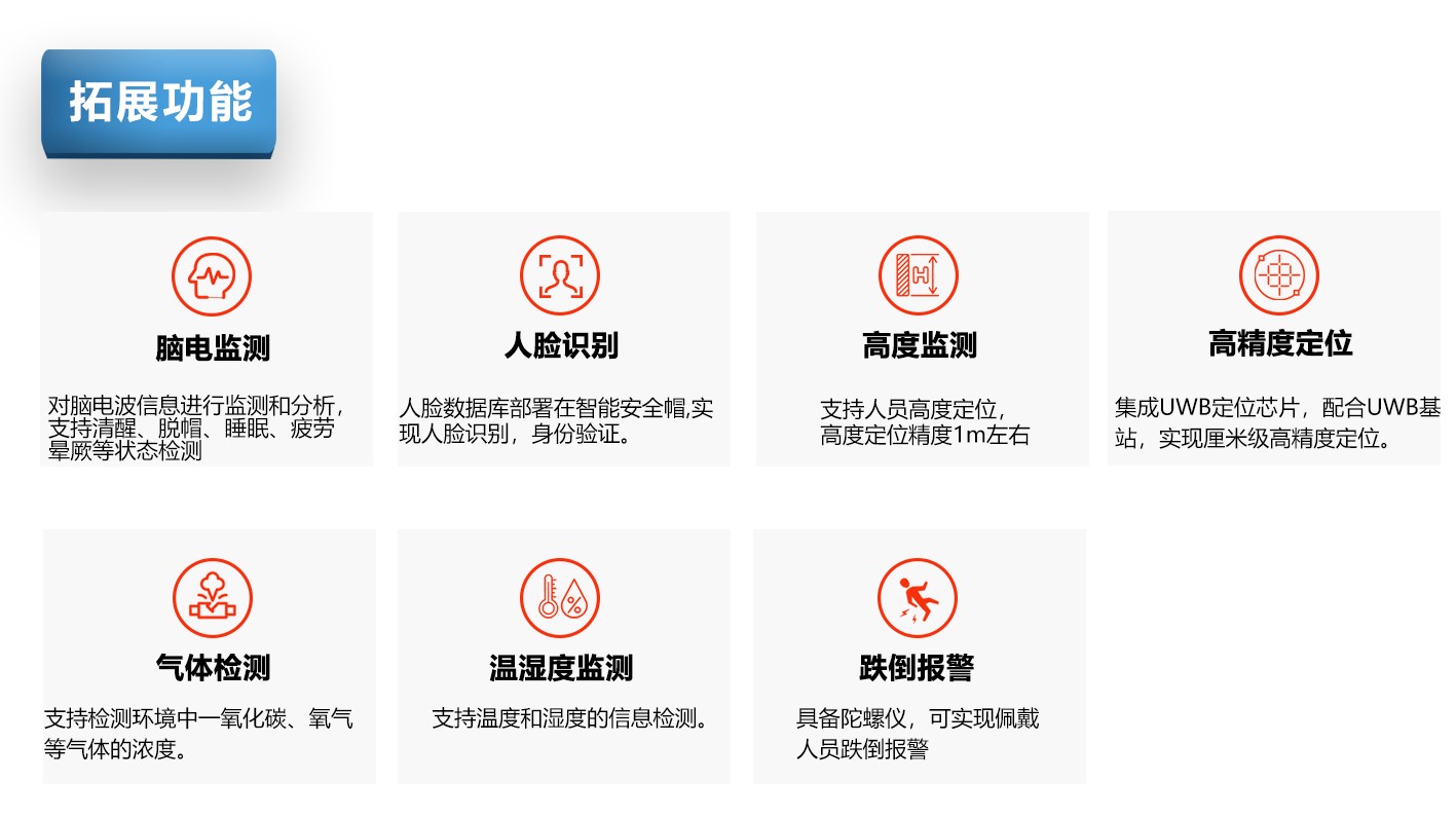 煤矿防爆安全帽,抢险救援头盔