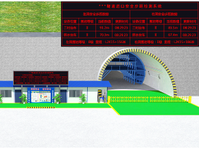 隧道施工安全管理五大系统建设方案之隧道门禁系统